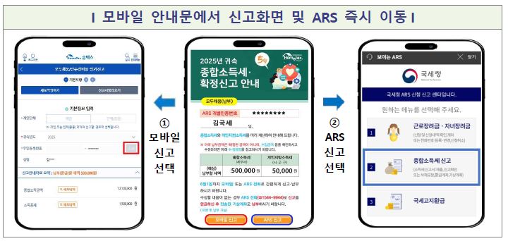 2026년 종합소득세 신고 방법 손택스